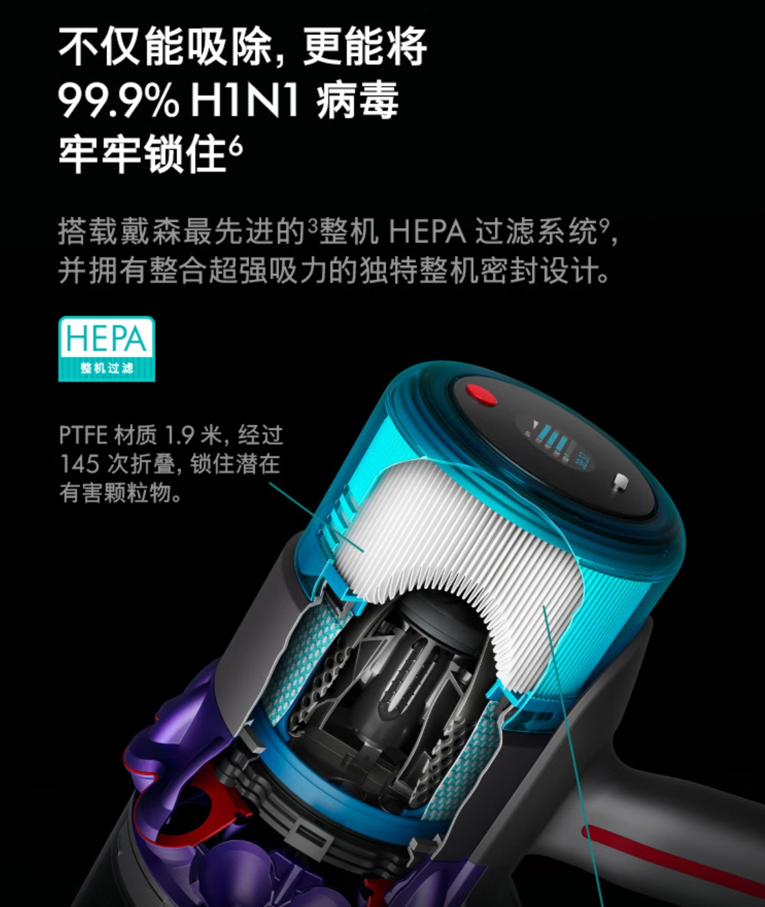 戴森(DYSON)G5 Detect Absolute手持无线吸尘器 除螨 宠物 家庭适用高清大图