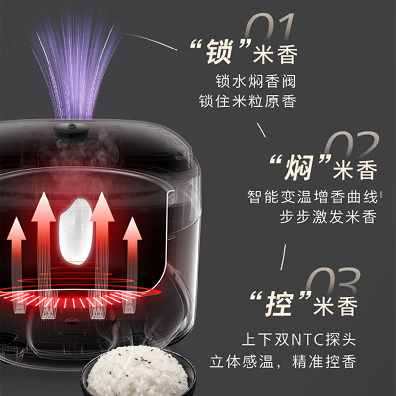 飞利浦智能立体加热方形电饭煲雅黑色3L白瓷内胆机械操控支持预约液晶显示适合2-4人家庭使用高清大图
