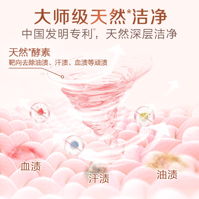立白 大师香氛洗衣液1kg*2瓶 玫瑰花香 香水洗衣液香味持久 洁净柔顺护衣 手洗机洗 [梦幻玫瑰]大师香氛洗衣液2kg高清大图