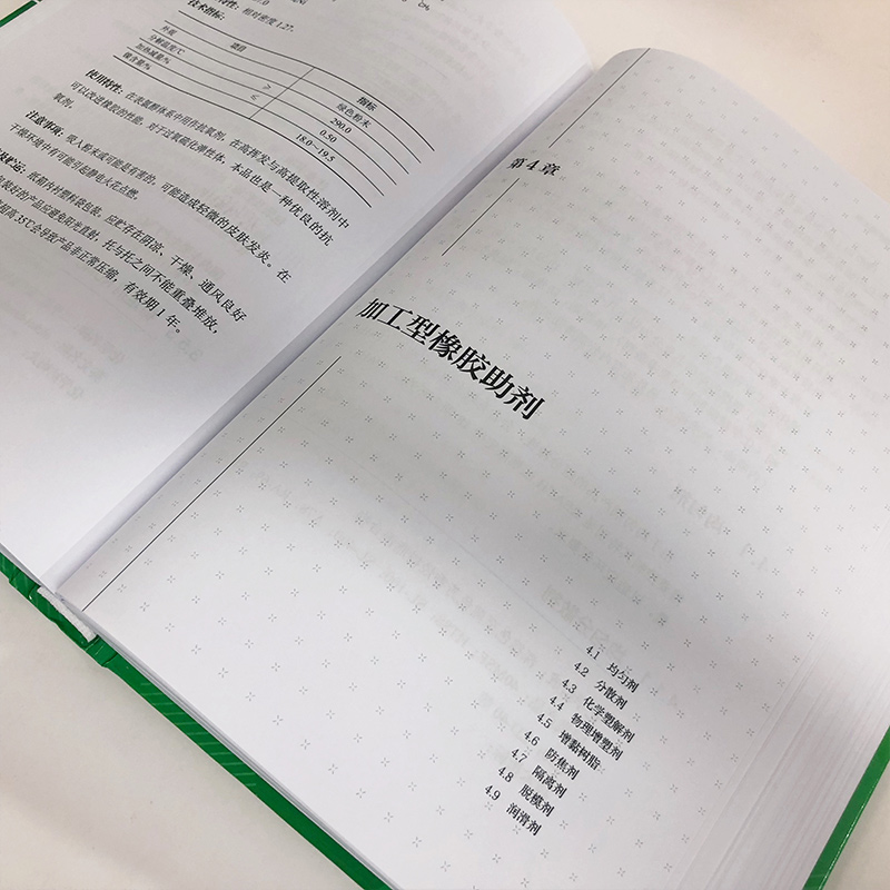 [正版] 橡胶助剂实用手册 国内外助剂品种 典型橡胶制品配方 可查询性强 橡胶助剂上下游企业技术人 营销人员 管理人员高清大图