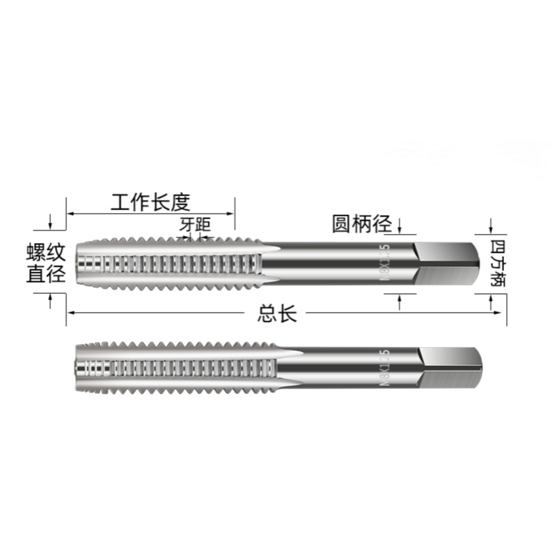 JBNY 五金工具耗材丝锥板牙丝攻M8*1.25(标准牙)