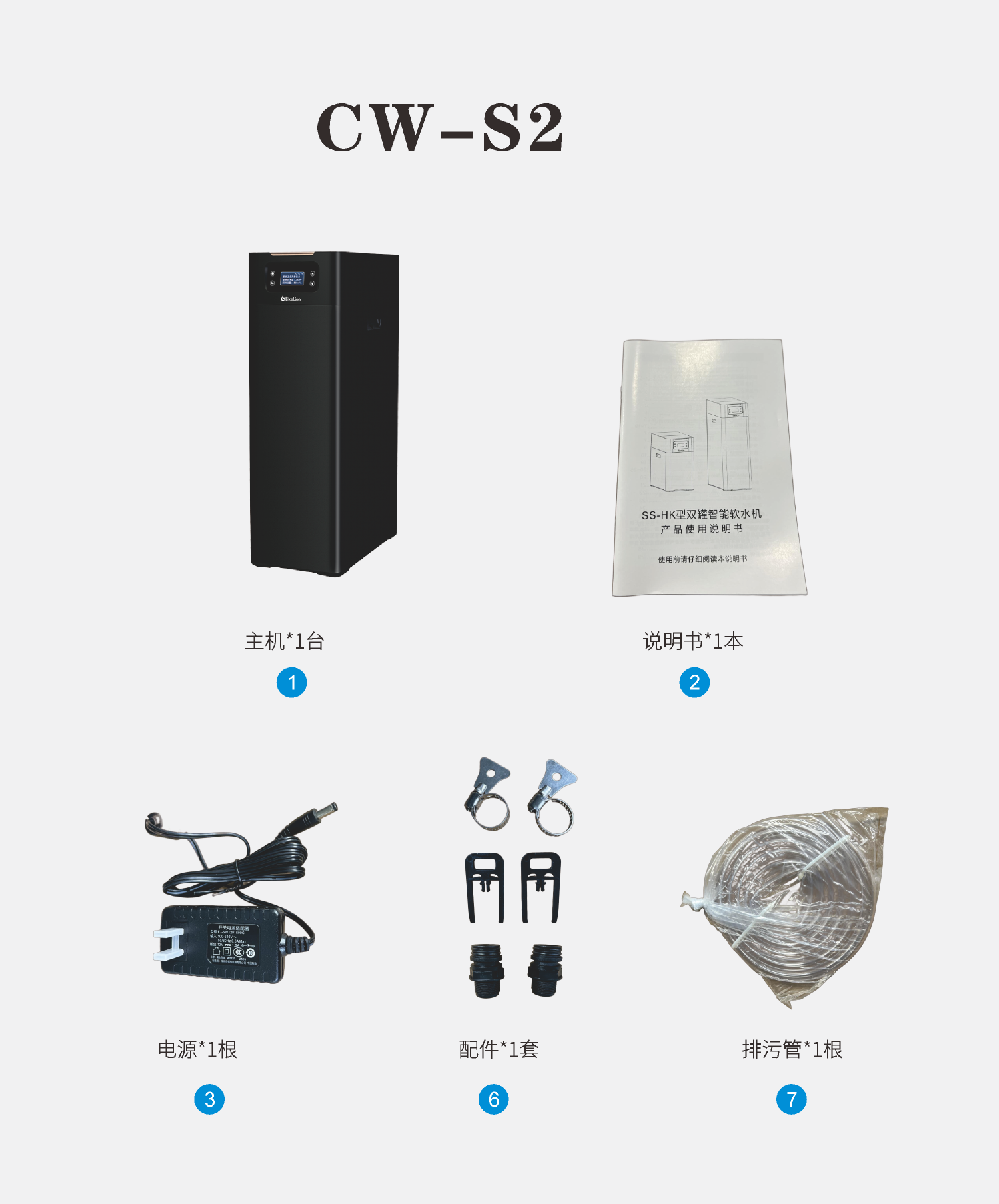 涞恩LikeLion中央软水机CW-S2别墅大宅全屋净水超大流量2m³/h高清大图