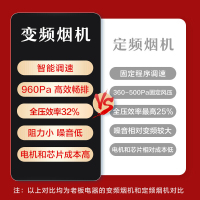 [零售云专供]老板24m³变频双腔油烟机抽油烟机单烟机吸油烟机欧式大吸力脱排油烟机自营免拆洗顶吸油烟机烟机61X2S