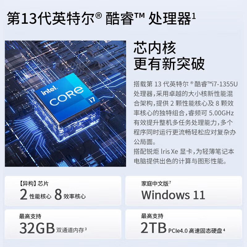 联想ThinkPad S2 英特尔酷睿i7-1355U 13.3英寸轻薄时尚办公笔记本电脑(16G 1T 高清屏)