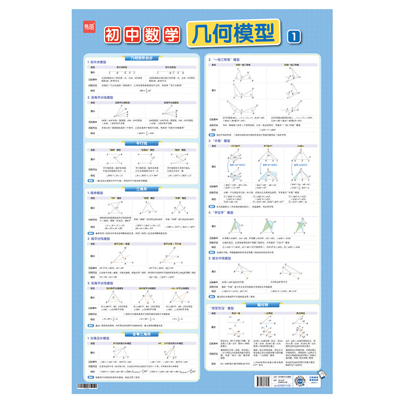 化学元素周期表(1张) 初中通用 [正版]初中数学几何模型挂图几何图形辅助线七八九年级数学分类知识点总结解题技巧归纳挂图