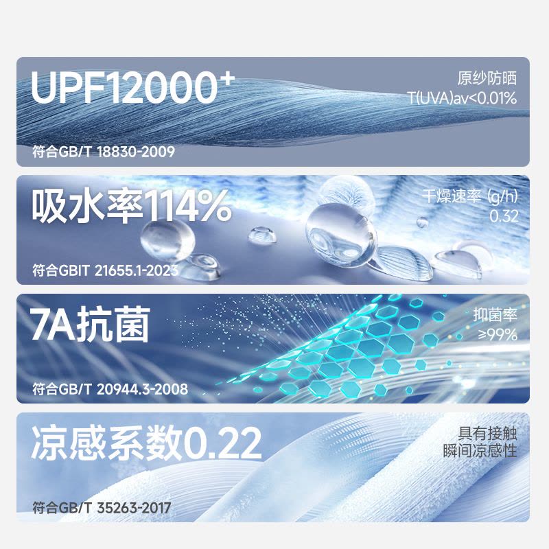 如山防晒帽成人男女遮阳帽户外防紫外线空顶大檐太阳帽全脸防晒布艺玩具1图片