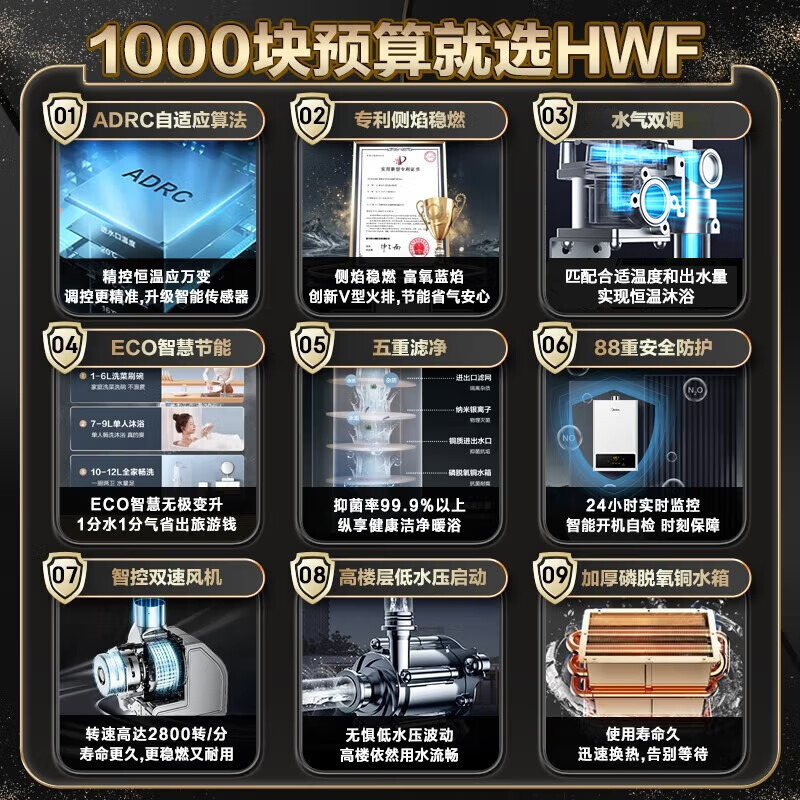美的(Midea)抽油烟机家用侧吸式烟灶套装21大吸力油烟机灶具套装三件套热水器燃气灶套装J25S+Q217B+HWF