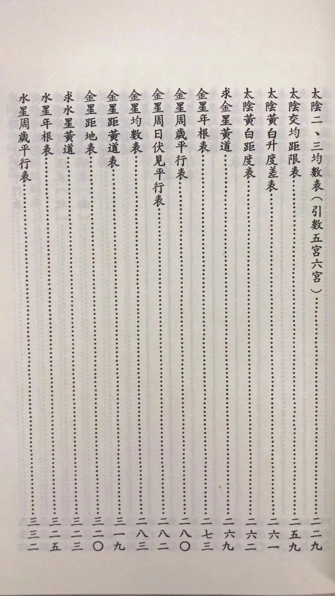 正版:天星实例(平装) 汪容骏 集文高清大图