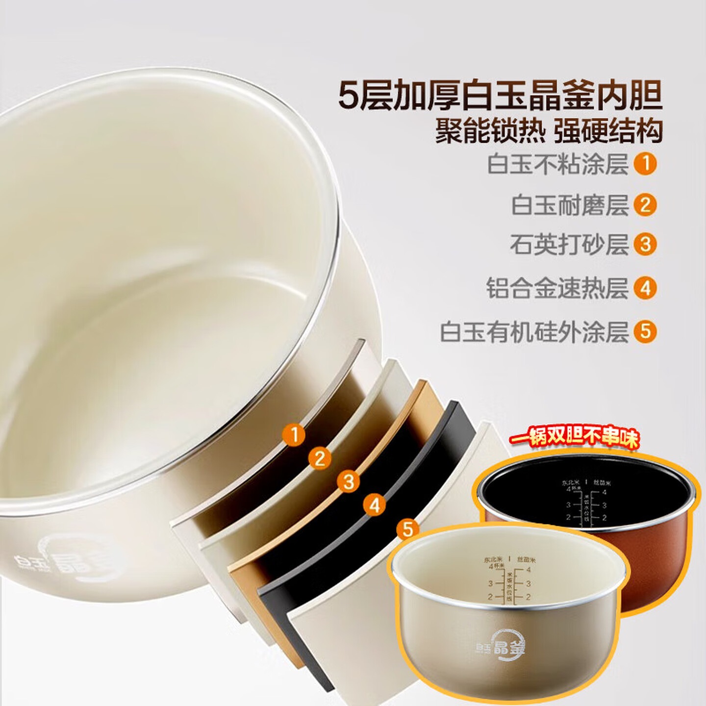 美的(Midea)电压力锅1-2人家用高压锅双胆宿舍高颜值压力触控开盖火锅煮粥炖肉锅C2945高清大图