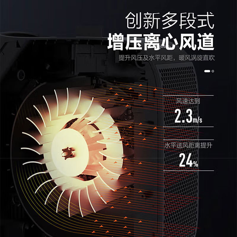 美的(Midea)电暖风机器迷你小取暖器台式家用电热室内办公室静音速热 NTY18-19C1高清大图