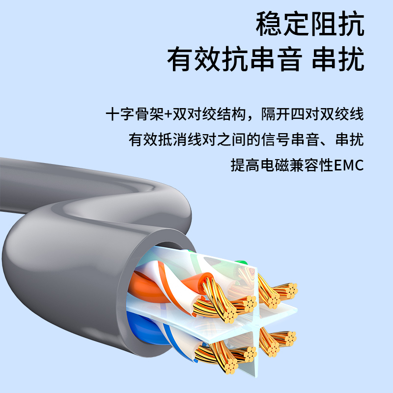 博扬 六类网络跳线 非屏蔽千兆成品网线 CAT6类(24AWG)无氧铜双绞线 12米 灰 BY-612H