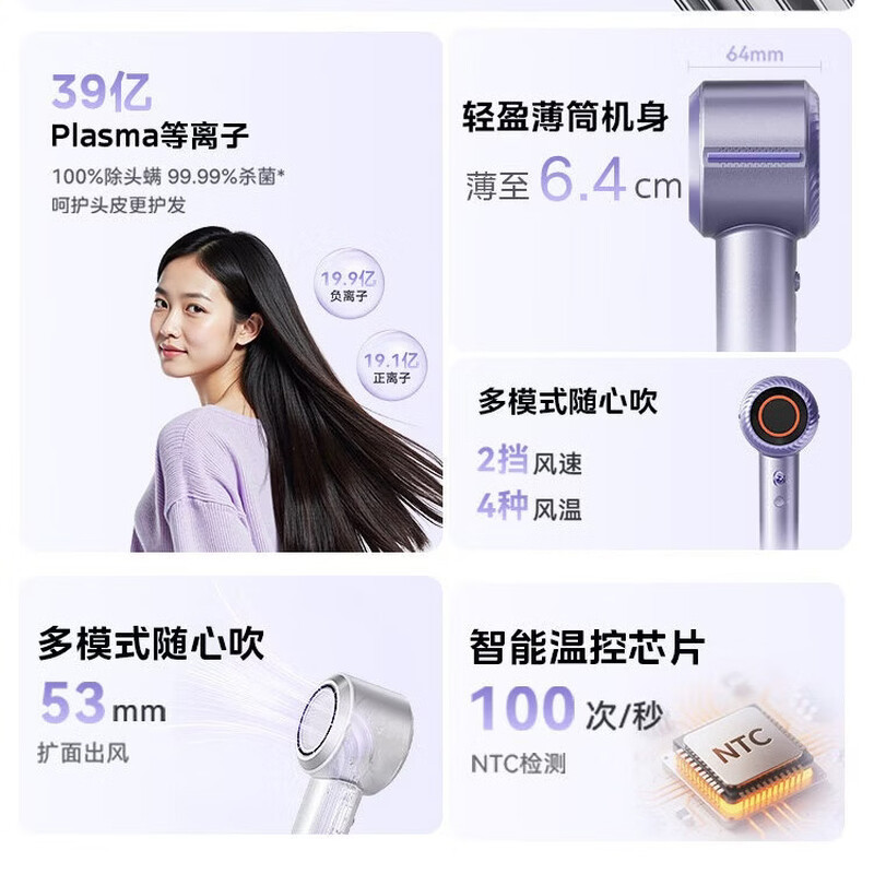 美的Midea高速吹风机39亿等离子护发电吹风大功率家用负离子吹风筒极光紫 FG209 GM高清大图
