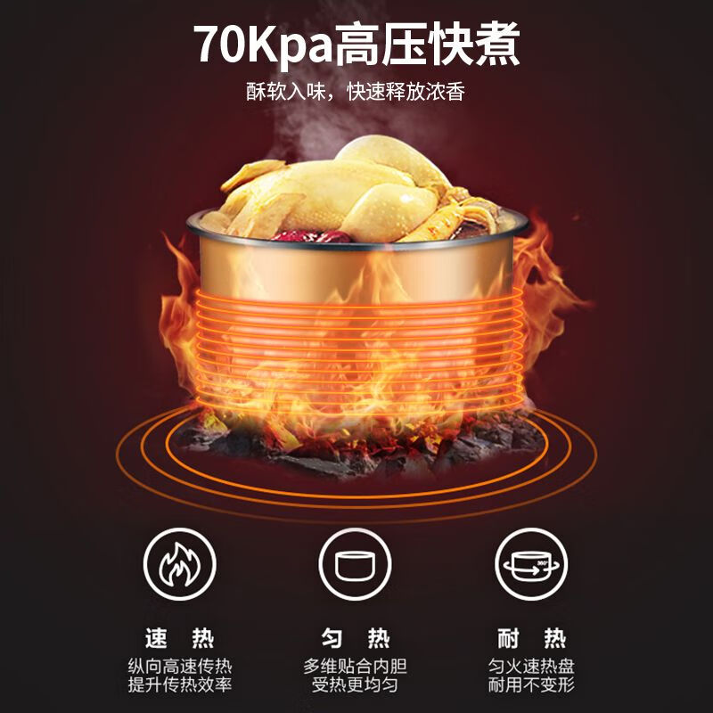 美的压力锅MY-YL60X3-101高清大图