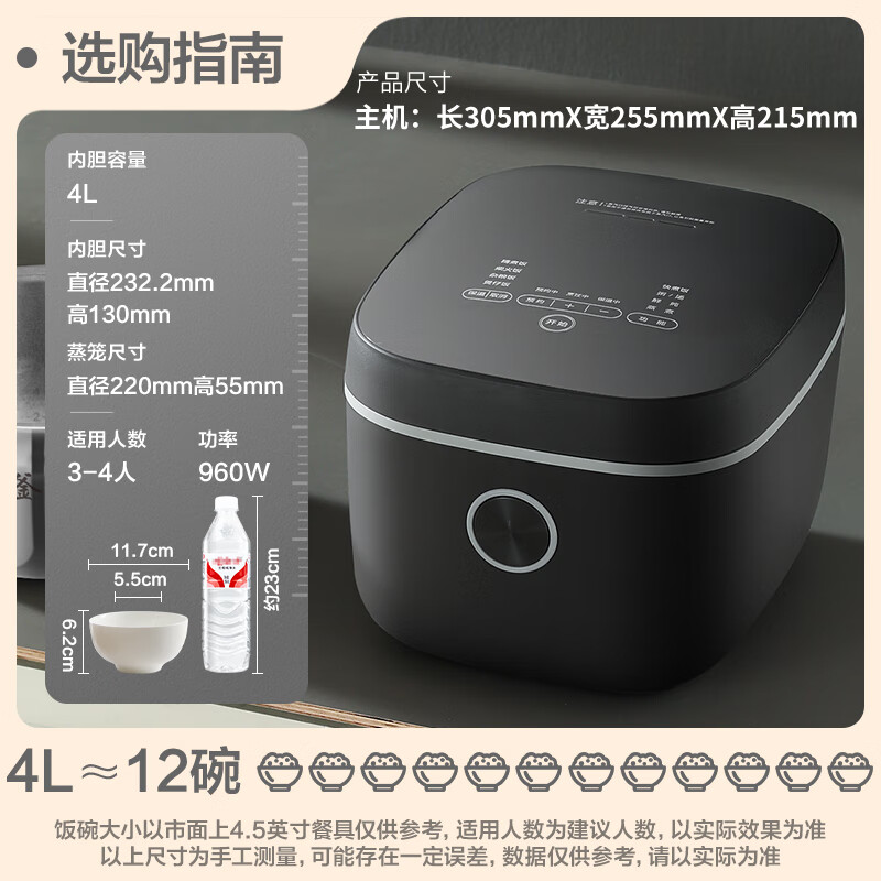 荣事达(Royalstar)电饭煲 RFB-S4088T 4L(单位:台)