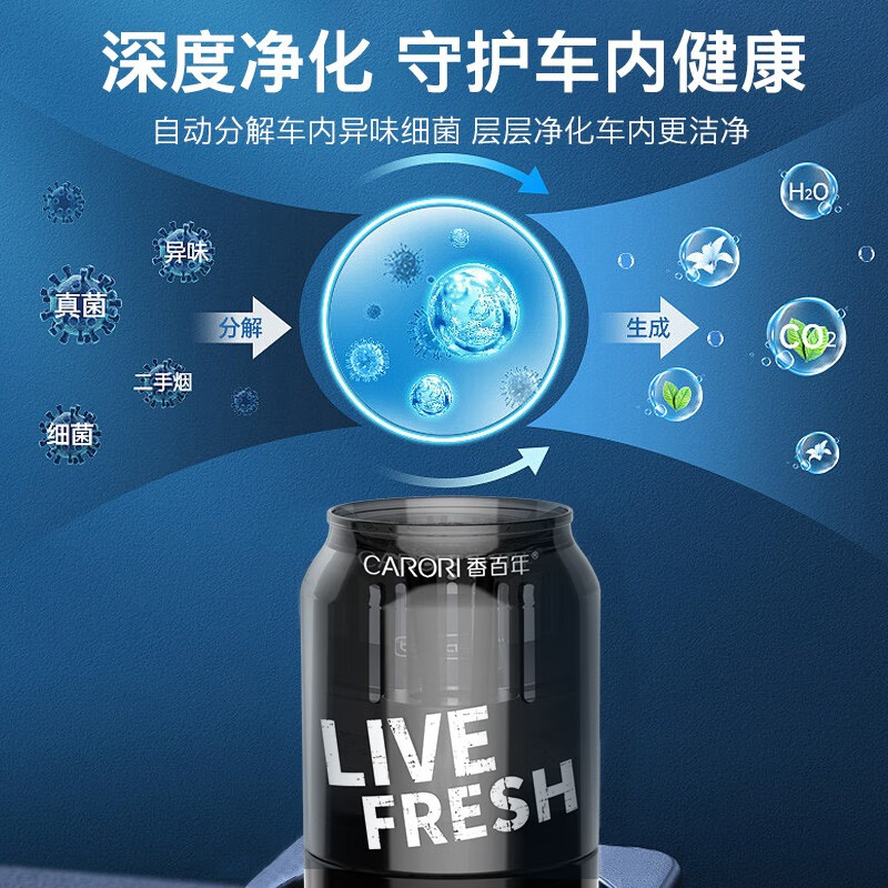 香百年(Carori) 车载香水汽车香薰摆件 汽车用品 车内装饰品车用除味香氛小车空气清新剂 Z291 邂逅高清大图