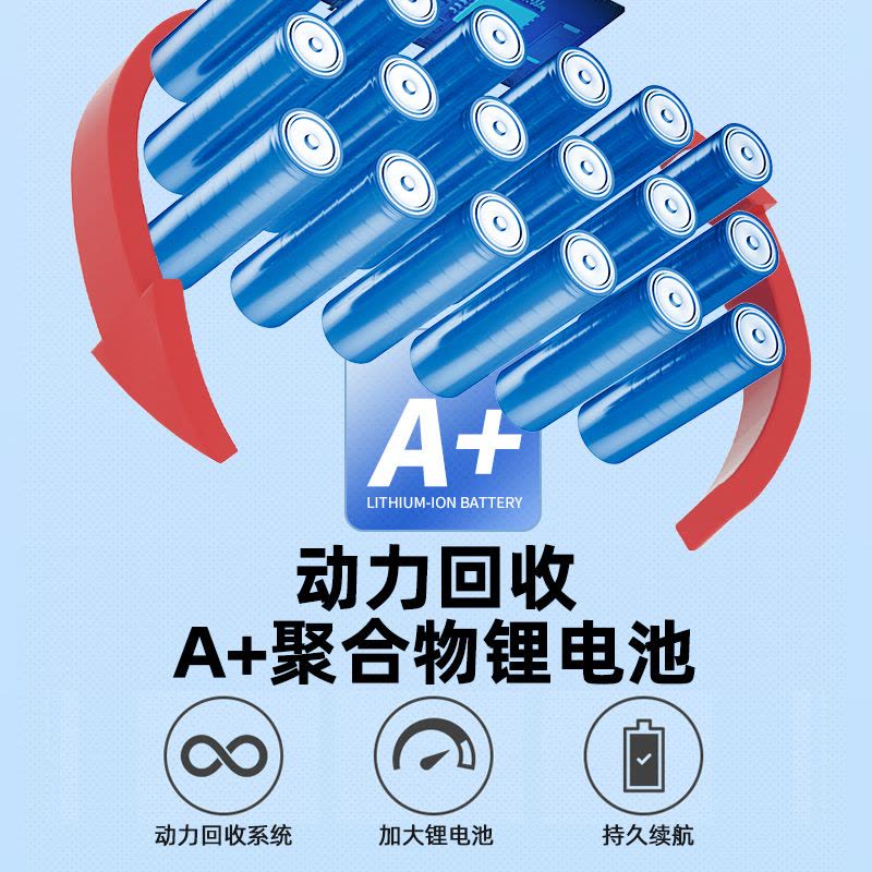 [补贴10%]手电钻冲击钻转家用小手枪钻锂电工具多功能电锤充电式电动螺丝刀图片