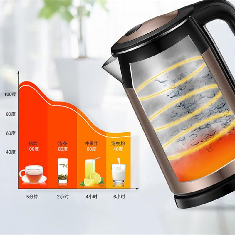 苏泊尔(SUPOR)电热水壶1.7L自动断电双层防烫烧水壶家用电水壶SWF17S26A