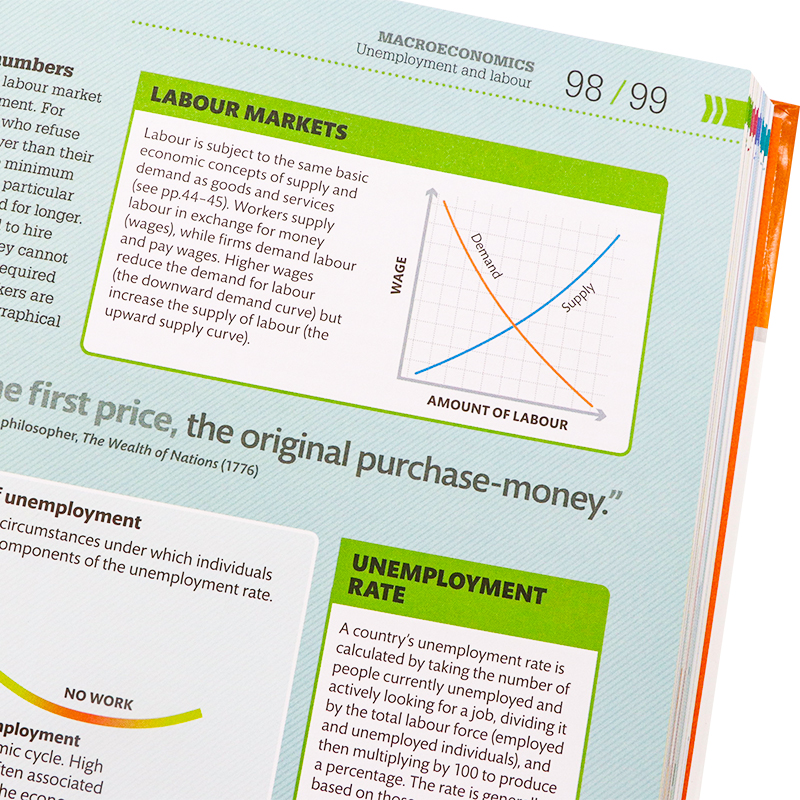 [正版]DK出品 经济学如何工作概念的可视化解释 英文原版 How Economics Works: The Conc高清大图