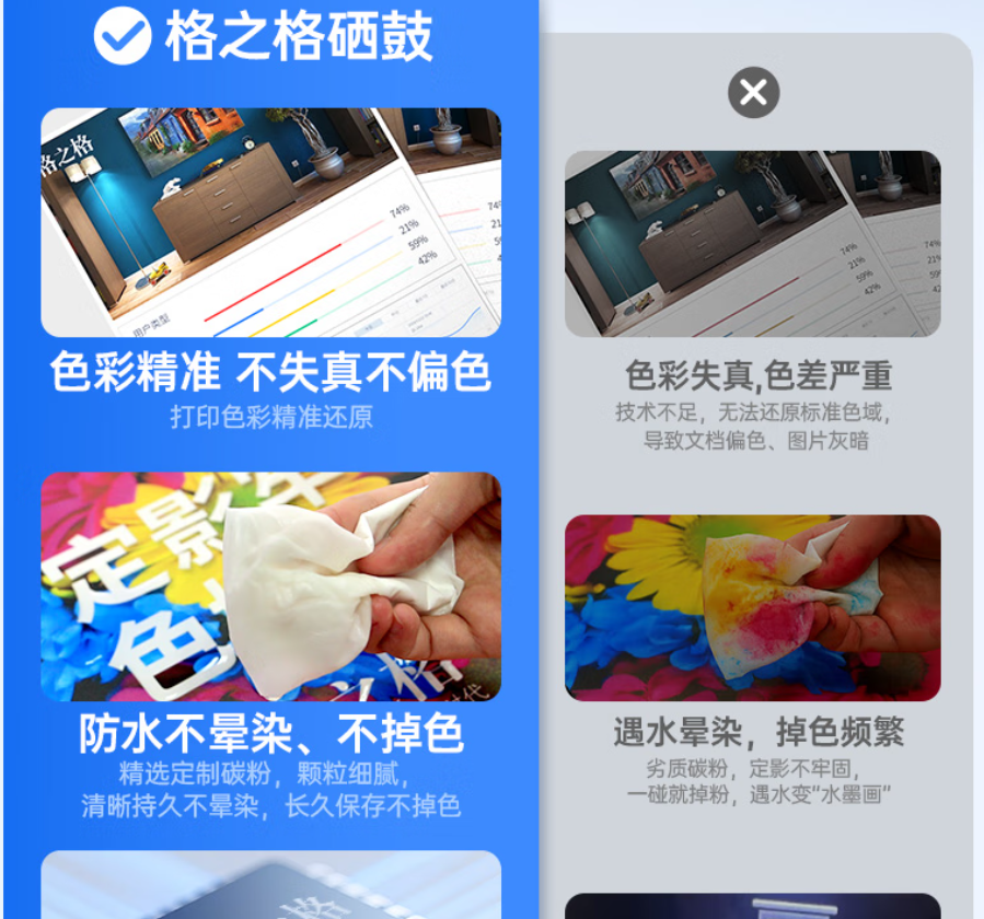 格之格CRG 054硒鼓 适用佳能643cdw硒鼓 LBP621Cw MF643Cw LBP623Cdw MF641Cw MF645Cx硒鼓5支套装 可加粉高清大图