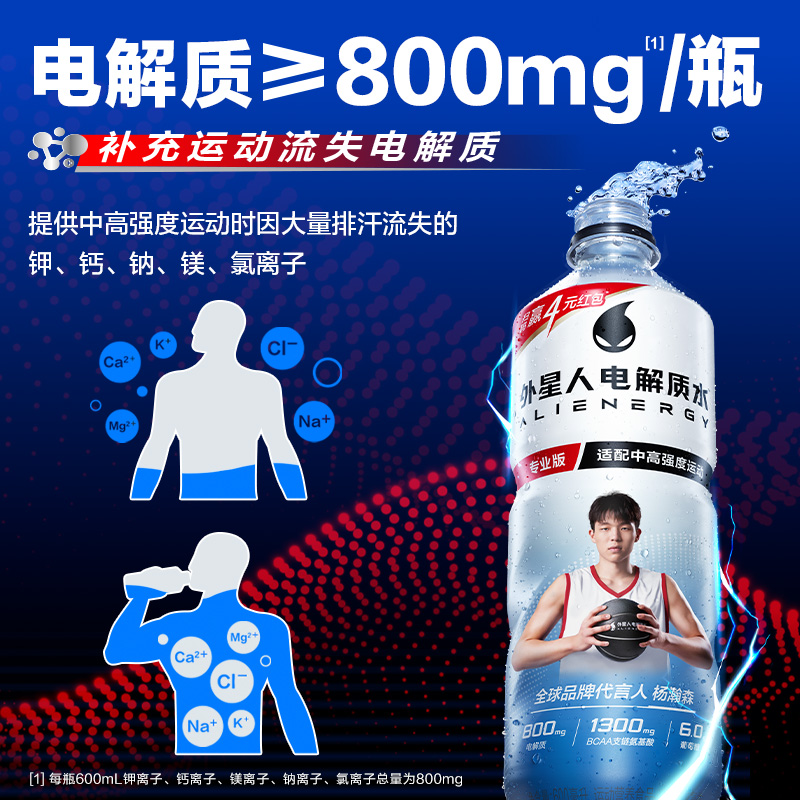 外星人电解质水600ml*15瓶/箱专业版电解质水运动健身饮料高清大图