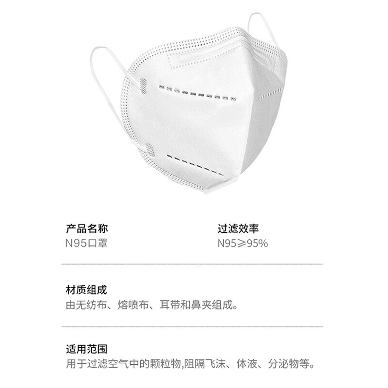谋福(CNMF)N95防护口罩一次性使用 3d立体独立包装 1只装(10只起订)