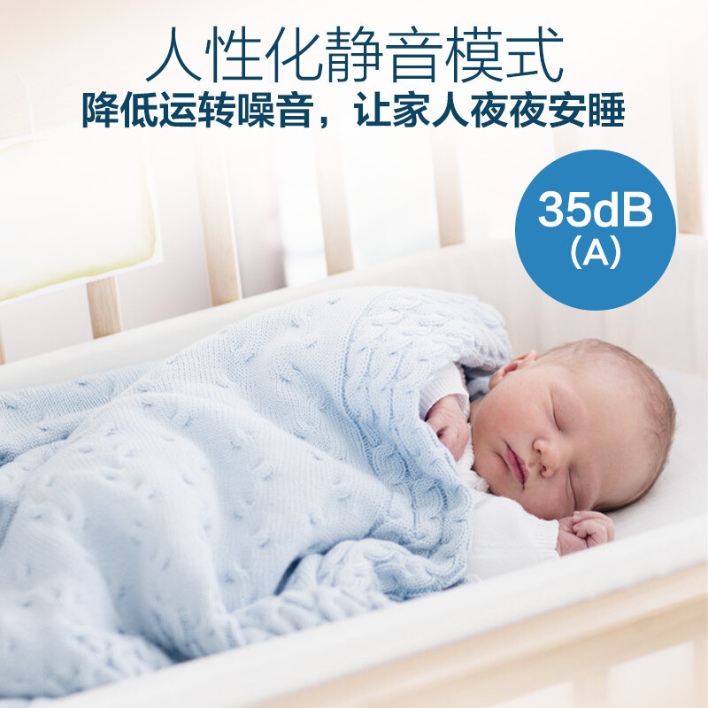 飞利浦(PHILIPS)空气净化器AC5668 除雾霾 除甲醛 颗粒物 三大数字同屏显示净化器 APP远程控制 智能数显