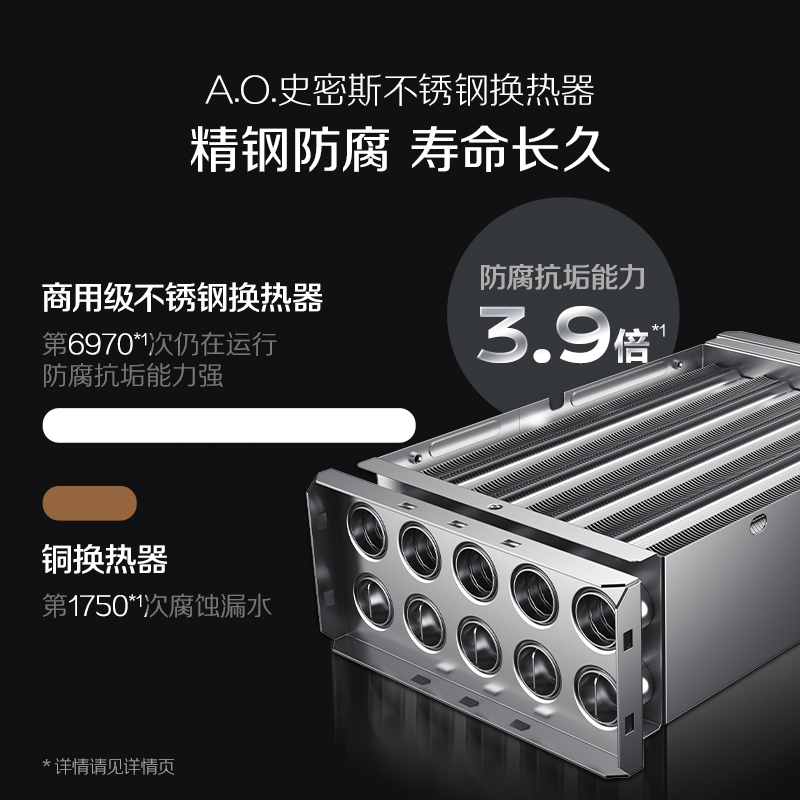 AO史密斯新品小体积13升精钢燃气热水器[小精钢EC5] 持久恒温 天然气 JSQ26-EC5高清大图