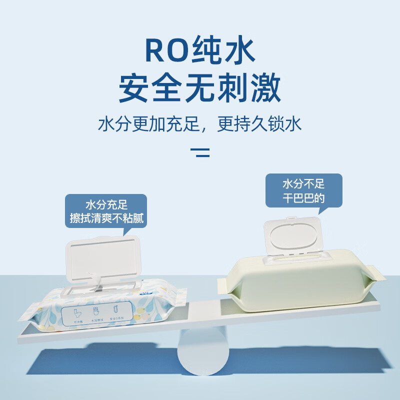 米奇喵幸运女神系列-40片湿厕纸可冲散降解卫生清洁厕用湿纸巾3包装高清大图