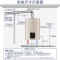 Haier/海尔燃气热水器16升变频恒温燃气热水器JSQ30-16S2(12T) 家用婴儿洗变频水气双调恒温 56重安防