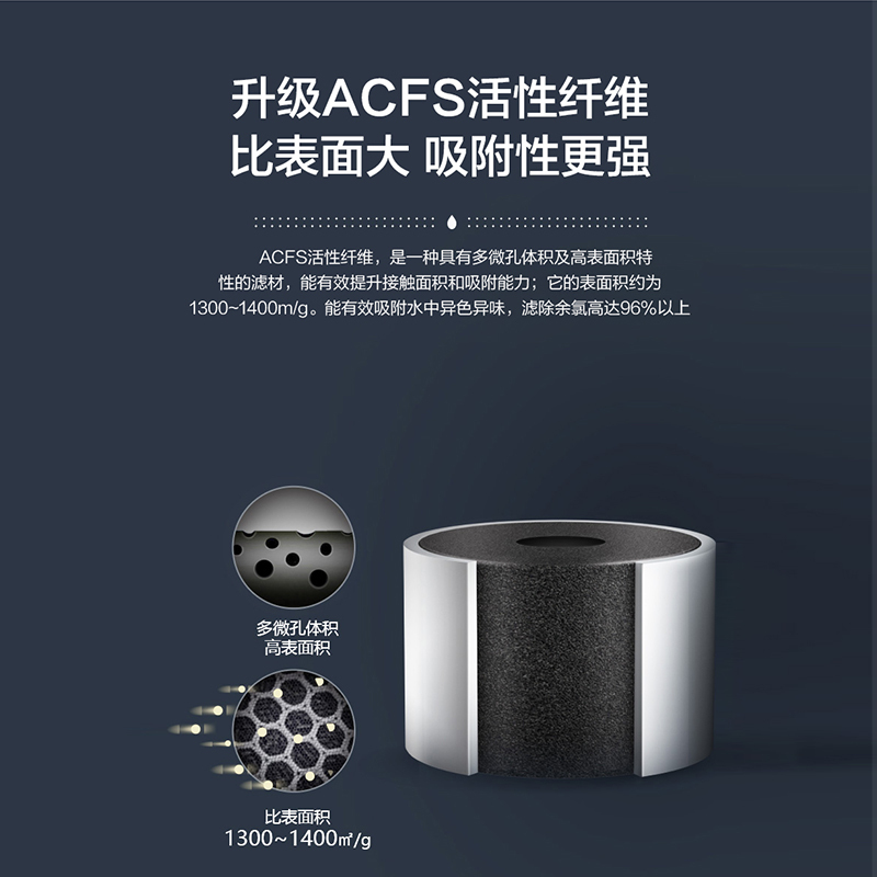 长虹净水器家用水龙头过滤器自来水直饮净水机厨房前置净化滤水器CLT-003