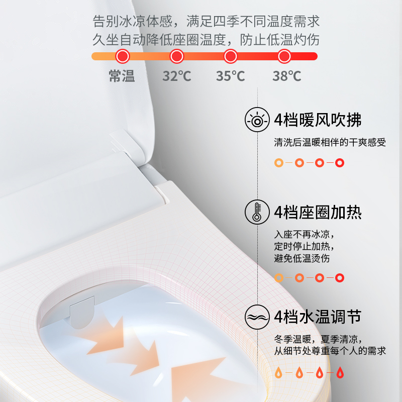 小米生态链 小沐(Tiny mu)青春版 智能马桶盖即热式坐便器家用全自动电加热洁身器冲洗器盖板