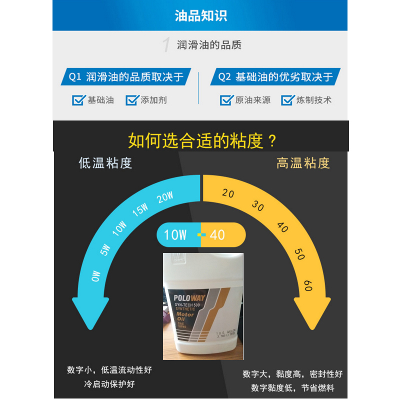 合成机油5W40 1加仑,工程单仅限于B2B,个人消费者不发货