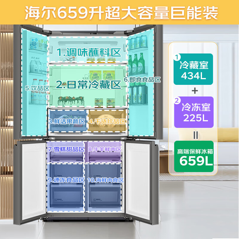 海尔(Haier)BCD-659WGHTD19SEU1 659升双变频十字双开门四开门家用一级能效风冷无霜超大容量全空间