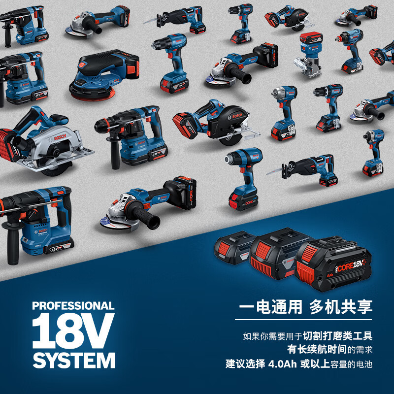 博世(BOSCH)角磨机抛光打磨锂电无刷GWS 18V-11S 切磨片直径100mm 5A双电重载高清大图