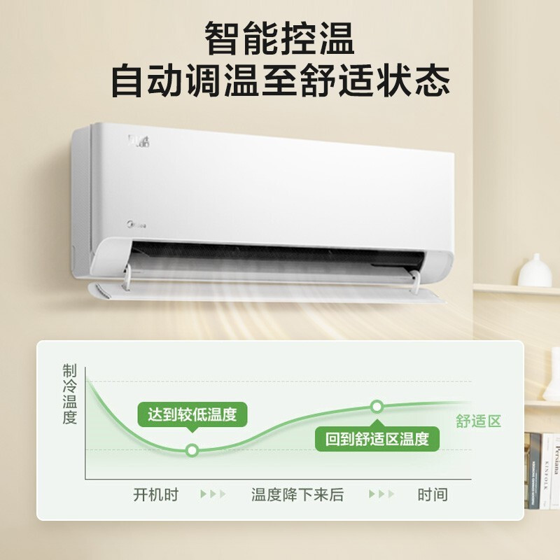 美的空调挂机1.5匹新能效一级变频冷暖家用风酷壁挂式大风口大风量智能清洁手机智控节能安静KFR-35GW/N8MJC3A