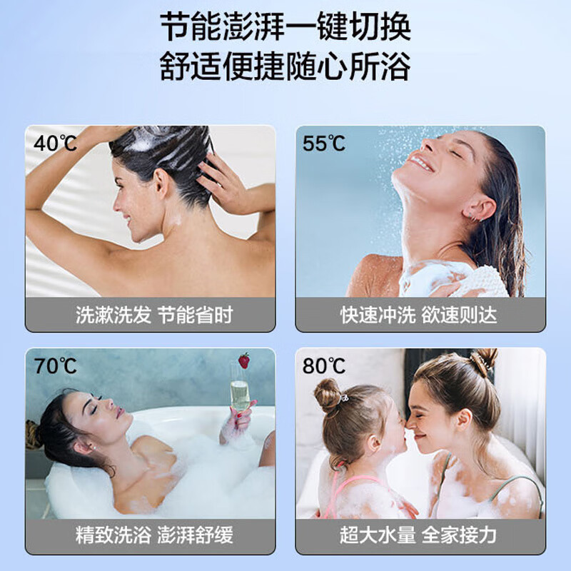 海尔热水器家用60升3.3KW两档变频速热抑菌净水洗内胆免清洗ES60H-GD7(2A)U1