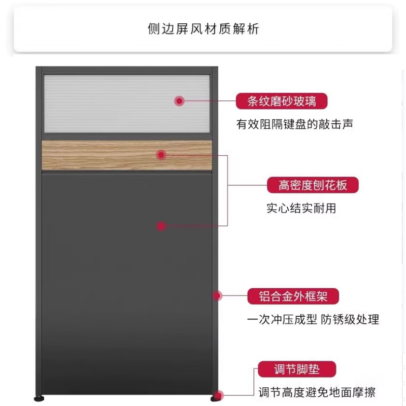 东宥 屏风工位办公桌不含柜 GWZ100张高清大图