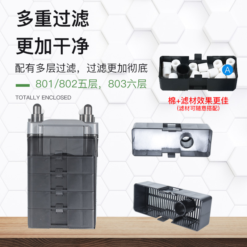 鱼缸过滤器缸过滤桶外置壁挂过滤器瀑布过滤器中小型高清大图