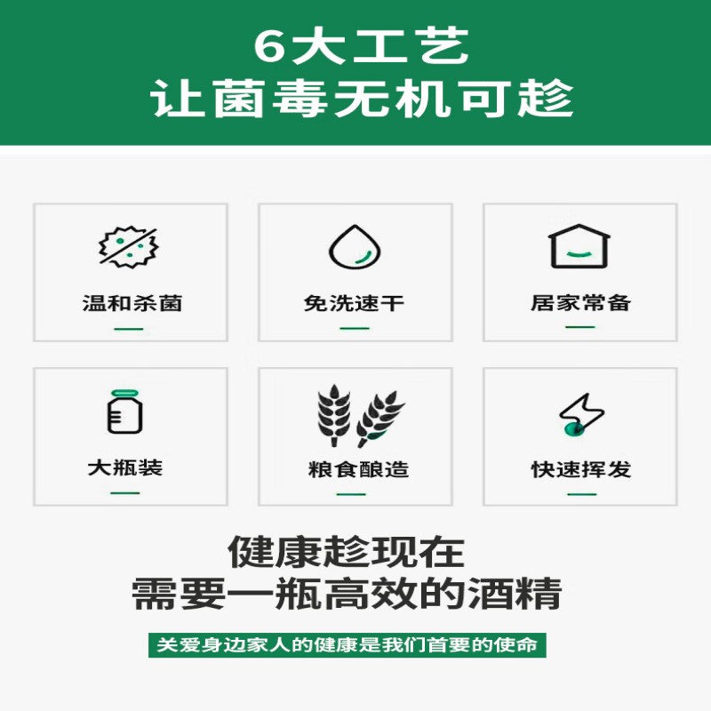 酒精75% 2.5L/桶高清大图