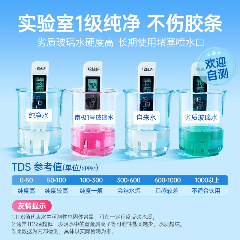 固特威南极1号玻璃水四季通用去油膜强力去污汽车挡风玻璃清洁剂