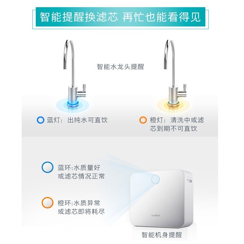 博世(BOSCH)家用净水器AQ5600直饮台下式厨房过滤净水机反渗透滤芯即滤