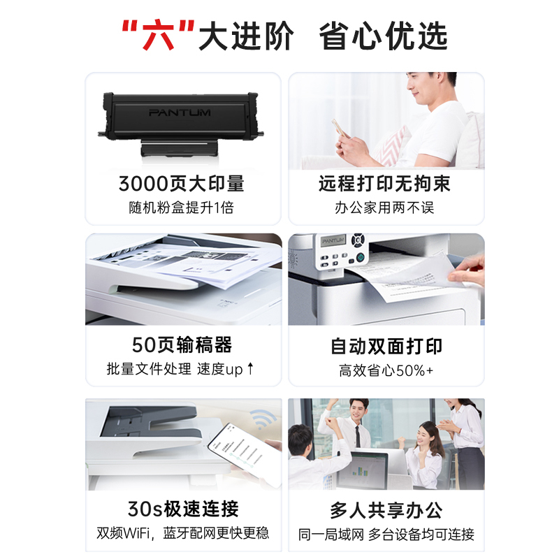 奔图(PANTUM)M7166DW Plus 激光三合一打印机办公 双面打印机 连续复印扫描 低成本商用大印量 畅打3000页