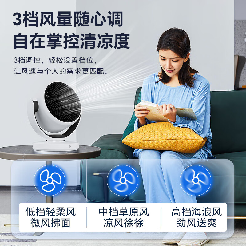 飞利浦(PHILIPS)空气循环扇ACR2122DD(遥控款)高清大图