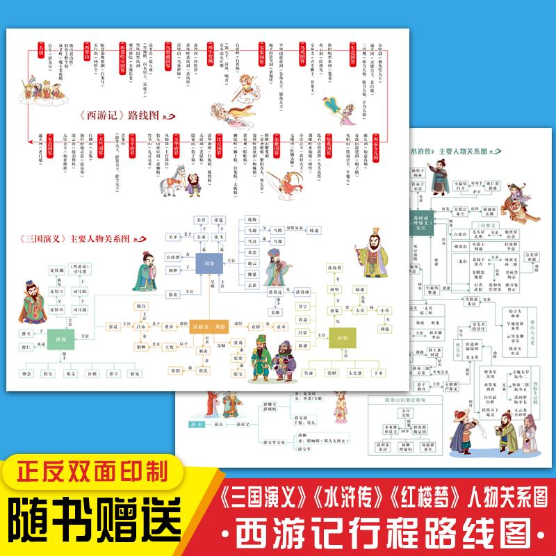 醉染图书与经典同行系列(全4册)9787531828242高清大图