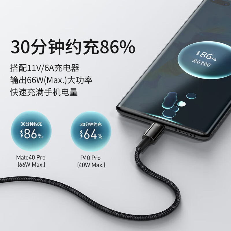 倍思(BASEUS) Type-C数据线6A/5A充电器线100W/66 [线充套装]2米线+65w氮化镓充电器。高清大图