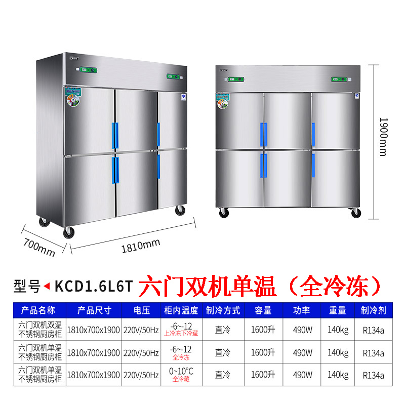 保温柜商用古达熟食汉堡展示柜肯德基保温箱蛋挞薯条加热恒温柜白色