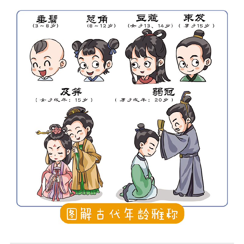 醉染图书小古文启蒙:小学文言知识详解与精练97875628650高清大图