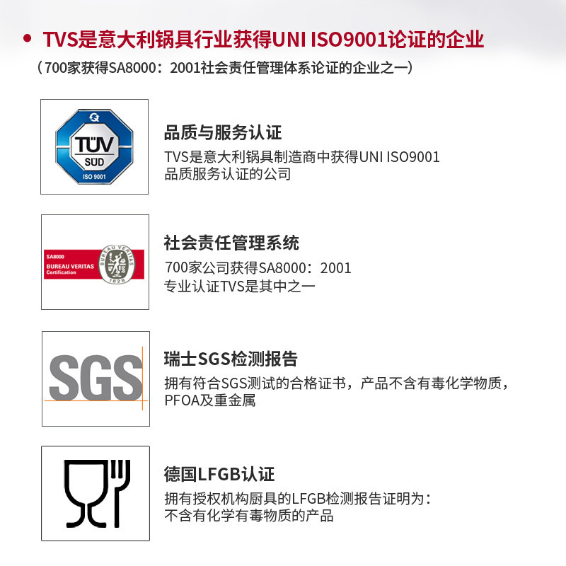 意大利原装进口锅具Mito 炒锅32cm TVS 钛金不粘锅中式炒锅32cm 智能温控 带防爆进口玻璃盖 大口径