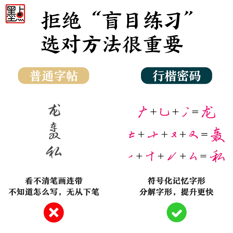 [1册]字根公式+赠褪色笔 [正版]行楷练字密码荆霄鹏行楷字帖成人练字成年男行书练字帖速成初中生高中生入门控笔训练钢笔女