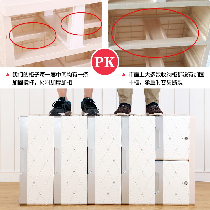 特大号欧式收纳柜子塑料抽屉式宝宝衣柜婴儿童整理柜储物柜五斗柜 三维工匠高清大图